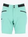 Twentyfour Venture 360 Shorts Aqua